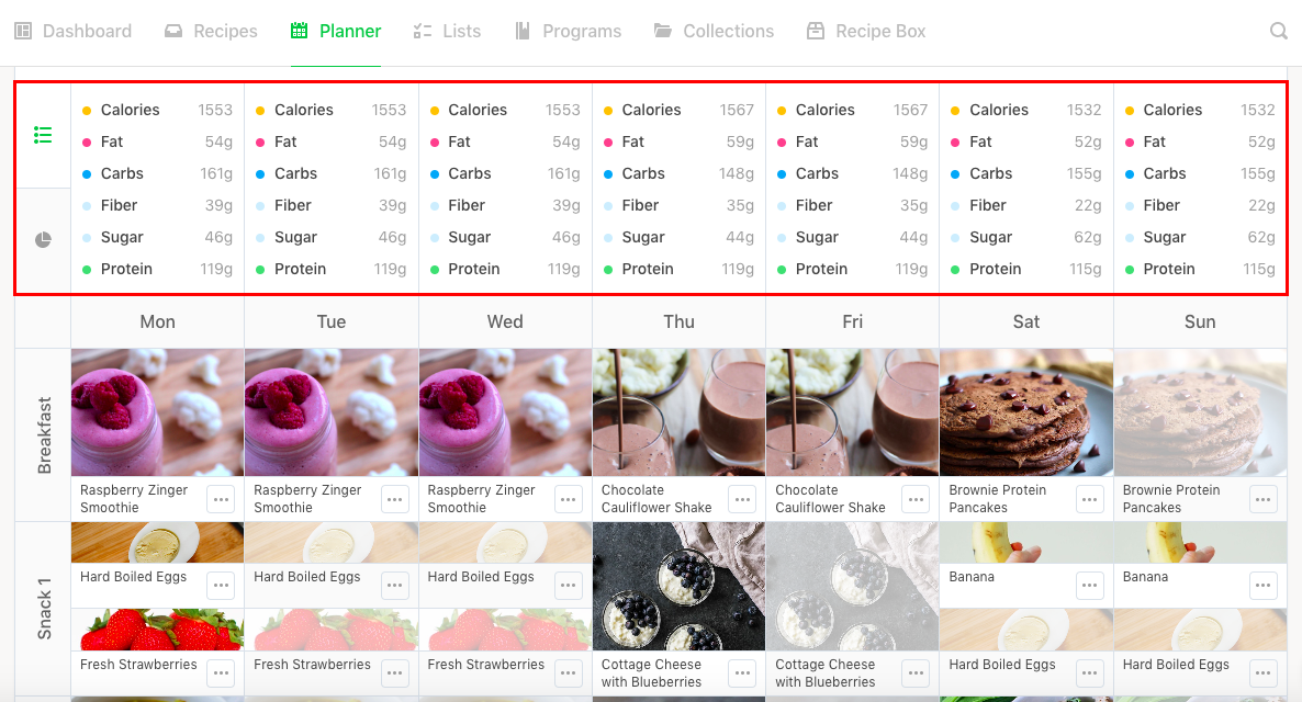 meal planner based on macros