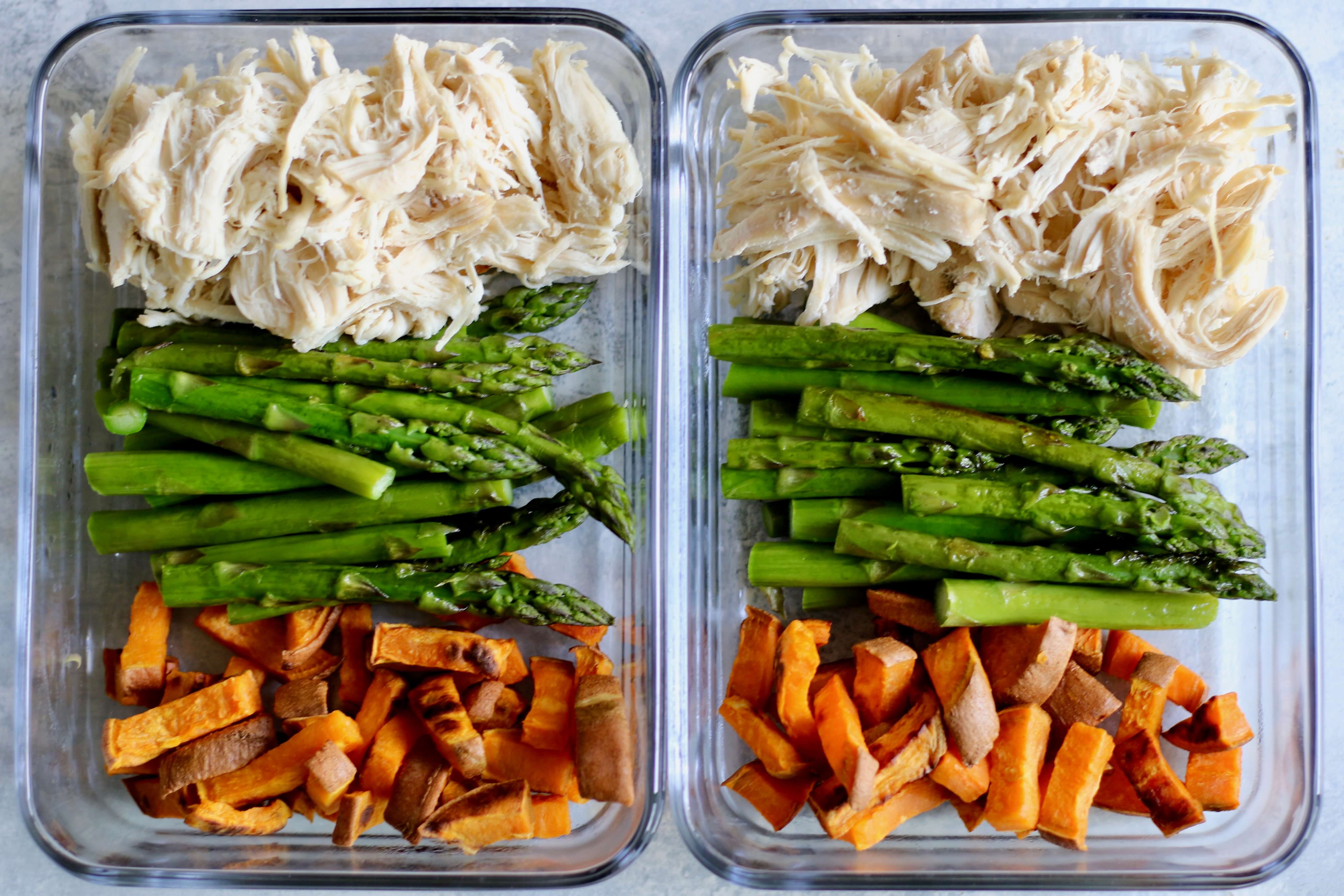 20 Simple Meals to Help Your Clients Hit Their Macros: Chicken, Asparagus & Sweet Potato